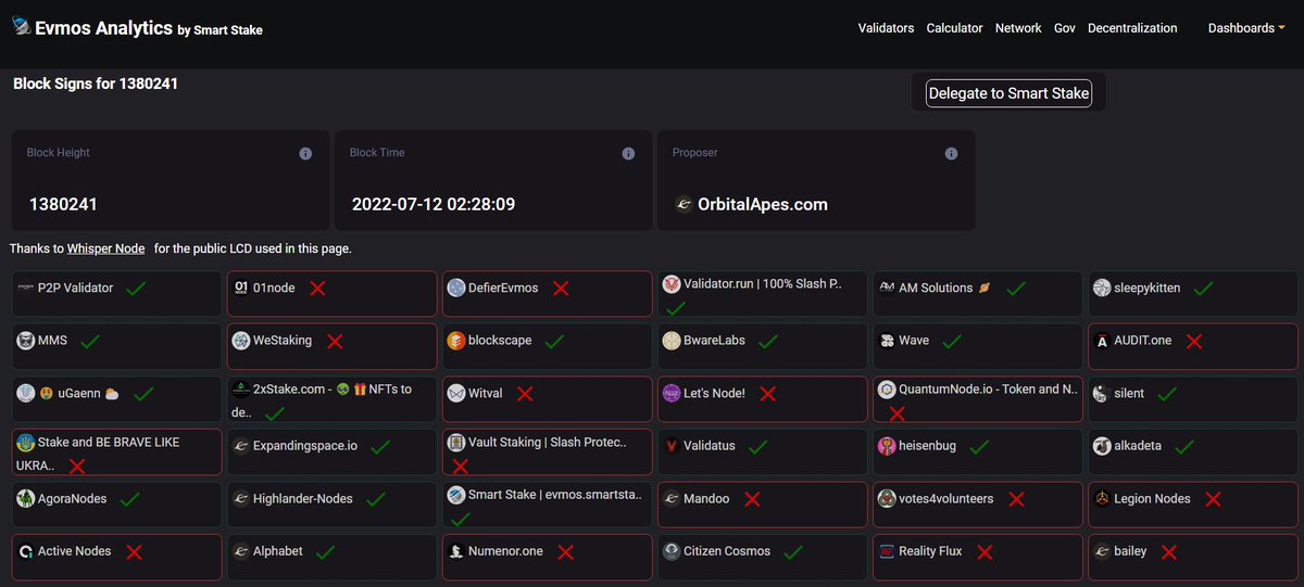 SmartStake's tweet image. s