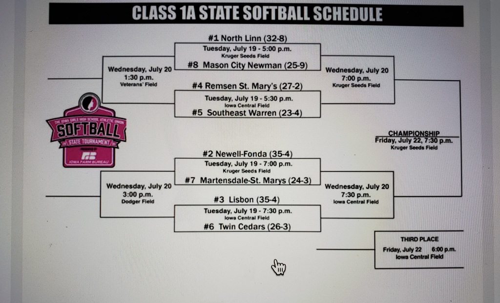Their ticket is punched! Sabers win,  7-6 over Sigourney tonight!  First round of state play on Tuesday, July 19 at 7:30.