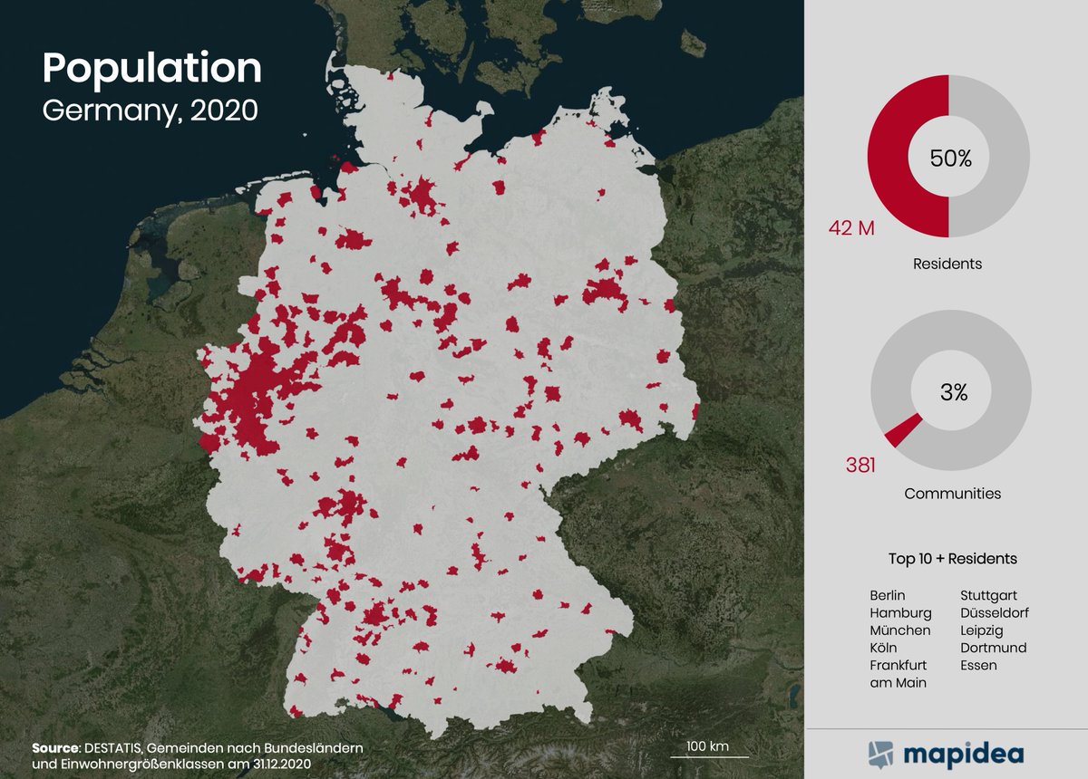 mapidea_com's tweet photo. To celebrate World Population Day, here is a map of the most populated country in Europe, Germany.
Half of the residents live in only 3,4% of the Gemeinde (Communities).

#worldpopulationday #geography #statistics #europe https://t.co/El9GmI8znp