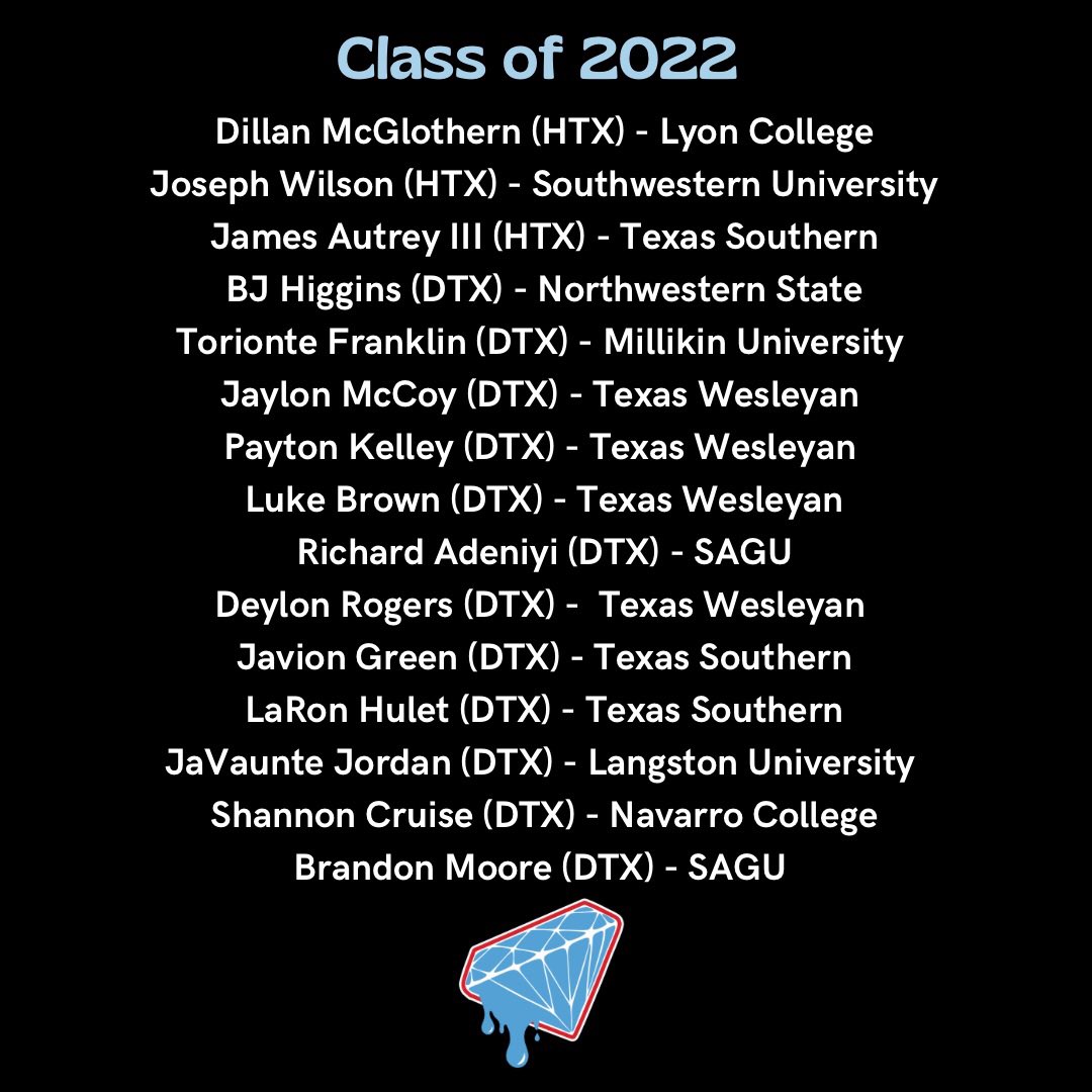 Congratulations to the Class of 2022!There is more work to be done at the next level! Keep applying pressure!💎
#houston #tx #dallas #pressureboys 

<a href="/RonHulet/">5</a> <a href="/ThaOne_jj/">Ja’Vaunte Jordan</a> <a href="/shannoncruse7/">shannon cruse</a> <a href="/BPeteetMoore/">Brandon Peteet-Moore</a> <a href="/TXPressureDTX/">TXPDTX</a> <a href="/Cardoo___/">Cardo Riascos</a> <a href="/JayScottLive/">Jeramie Scott, M.Ed</a> <a href="/DezScott/">Dez</a>