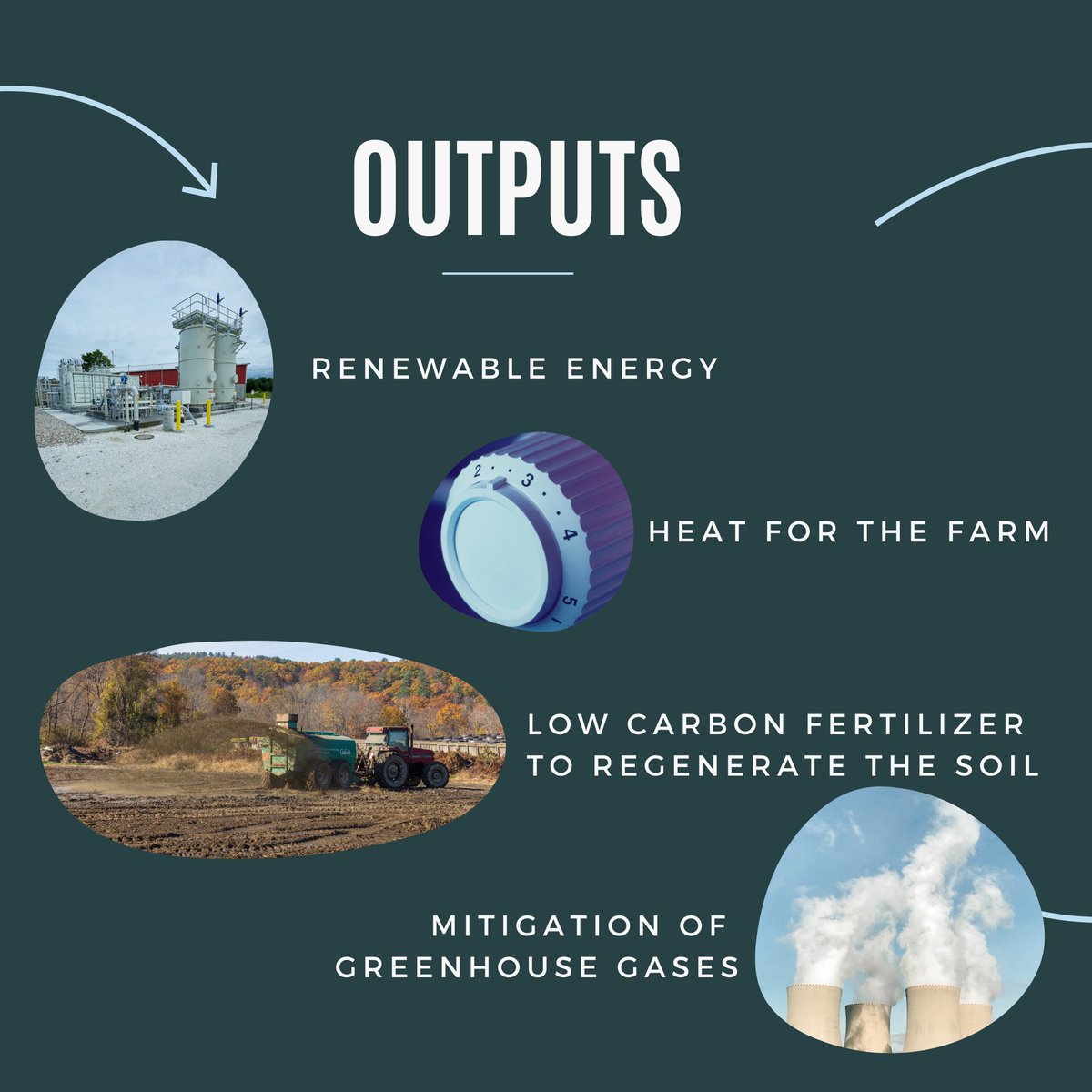 FarmPowered's tweet photo. Reaching sustainable #climategoals doesn't have to be complicated, and the results are worth more than gold. #FarmPowered #renewableenergy is a simple solution to a big problem. βΆοΈ https://t.co/Lpbluxxf6R https://t.co/rNWy61x0ZH