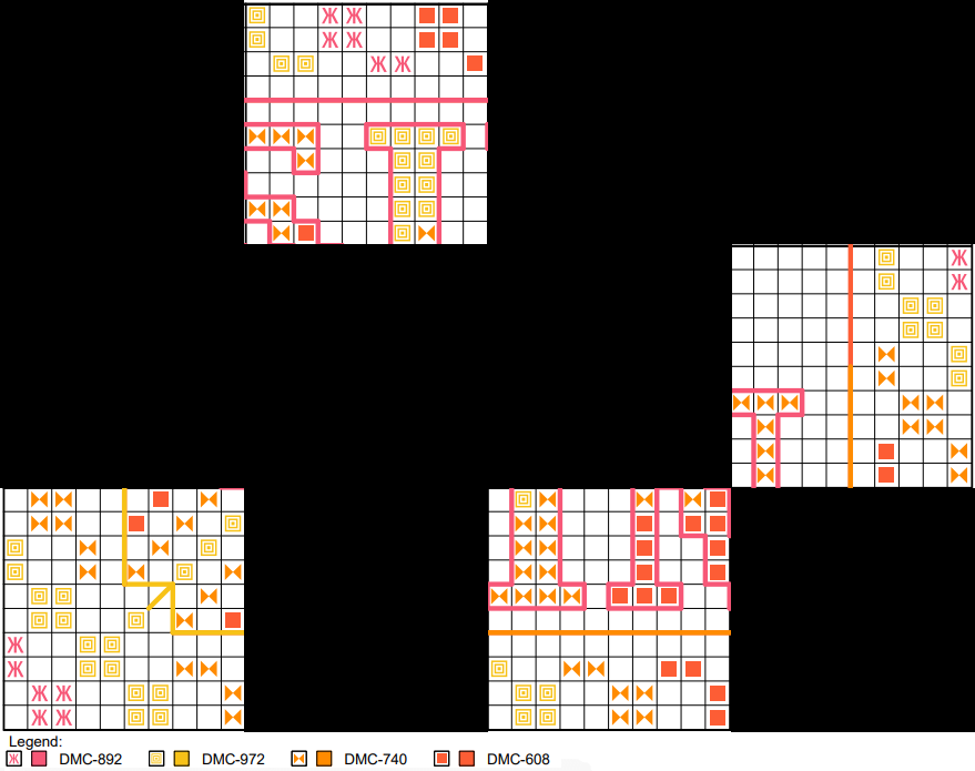 ShitpostSampler's tweet photo. Welcome to day 4! Now with an attempt at an improved pattern

Backstitching today is all yellow (972)

As always happy stitching! https://t.co/830ln69sqP