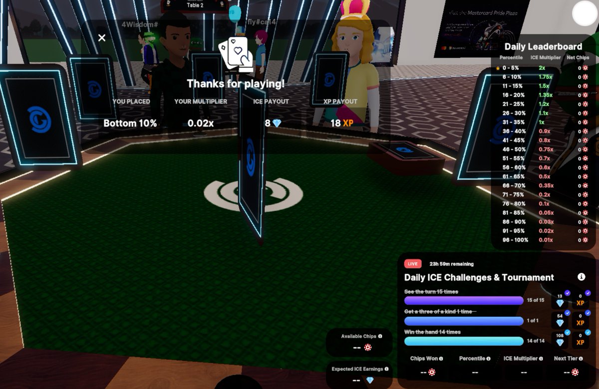 Struggled until the end. Unfortunately, Pepe was not my friend today....