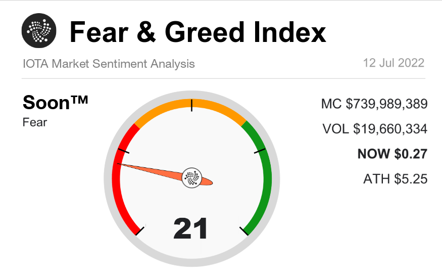 iotafear tweet picture