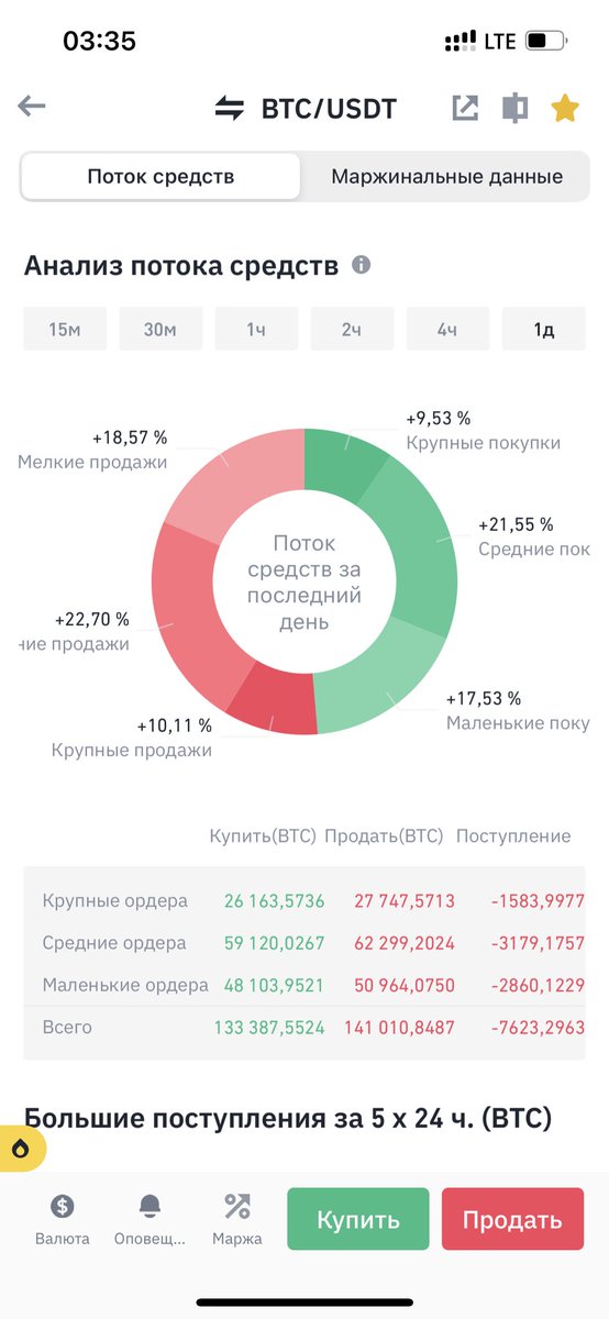 They don’t trust grandfather, they flush him down the toilet… Inflation has done its job, FRS thank you #Bitcoin #Binance #cryptocurrency