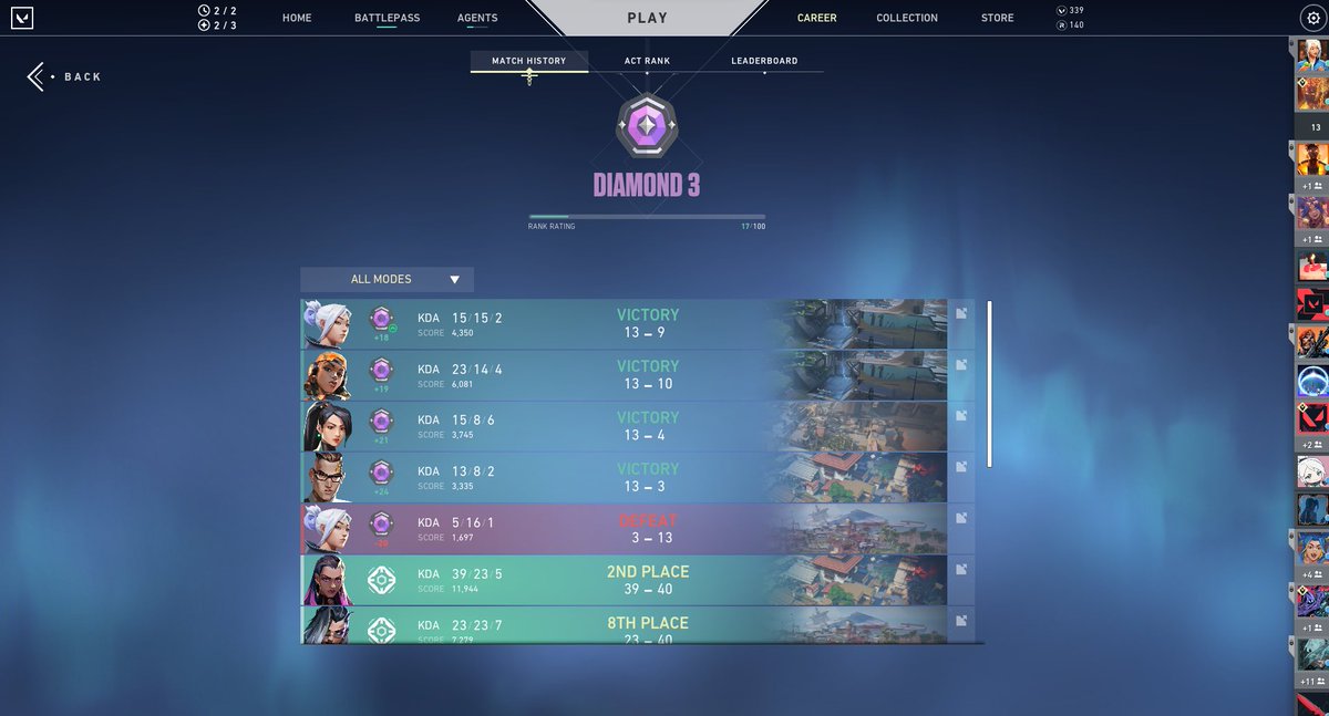 ProSenseGG's tweet image. 🚨Two of our students were able to rank up today hitting new peeks! Congratulations to @_Corkie_ &amp;amp; @DrewGames3 for hitting new heights. Hard work pays off🚨

Thank you Coach @Sondo301_
