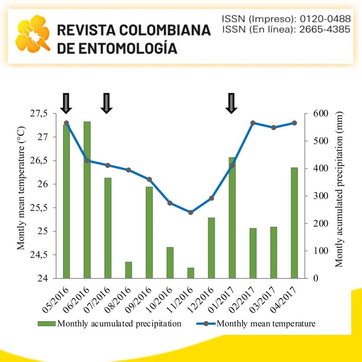REntomologia's tweet photo. Land use and terrestrial arthropods at the  Colombian Pacific coast
Article available at:
https://t.co/hTC9OK84y6
#naturalcontrol #SagalassaValida #HybridOilPalm #EctatommaRuidum #entomology #entomología https://t.co/CrbBqo6tzp