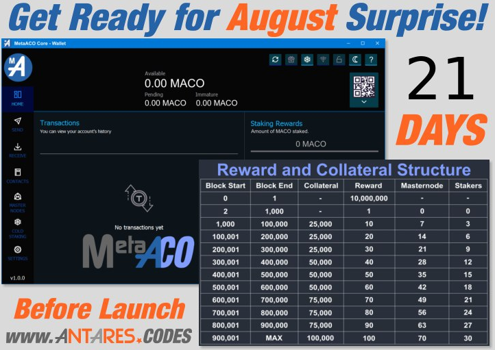CryptoSammyjo's tweet photo. 🔜 Countdown to wealth💲 
Antares Codes Presents MetaACO #Masternode Coin the 🔝POS Blockchain Network. Join us 0n this journey to the metaverse, we'll take you to the moon! https://t.co/AJQEFXm3jV
.
#DashDiamond #DASHD #PeonyCoin #PNY #BeaconCoin 
https://t.co/hXkV4ntfll https://t.co/pf8nfCrXw3