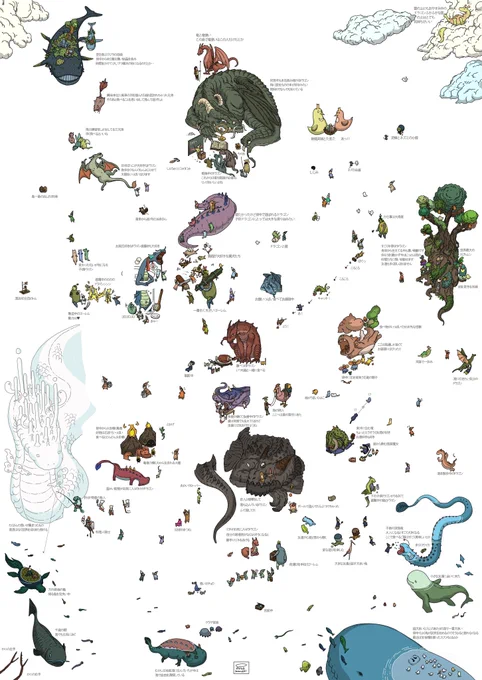 #フォロワー10万人以下の絵師が力作を投稿してたくさんのフォローを貰うタグ 