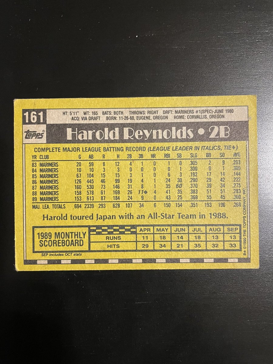 Harold Reynolds in 1990, Harold was a Gold Glove winner this year (for the 3rd year in a row!) ⭐️💪 <a href="/Mariners/">Seattle Mariners</a> <a href="/MLBNetwork/">MLB Network</a>