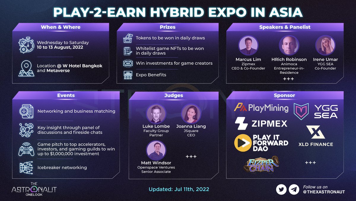PLAY-2-EARN HYBRID EXPO IN ASIA

🥰 This conference will take place in Bangkok with countless speakers as well as professional #GameFi judges to bring high-quality connections and development.

$SOL #Solana #Crypto #Blockchain #P2E