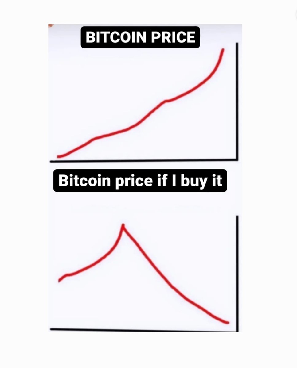 Bitcoin (@bitcoin) on Twitter photo 