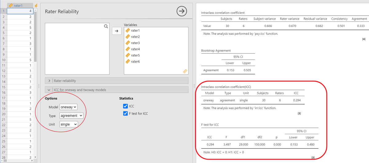 hyunsoo_seol's tweet photo. #jamovi
#seolmatrix

I  implemented ICC for oneway and twoway models within seolmatrix::Rater Reliability module shown below. It will be available today in the jamovi library. https://t.co/IwDzYEhfrI