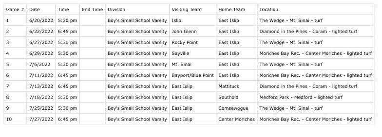 East Islip Varsity Soccer starting summer league off strong with 3 wins and 2 ties so far!! Next game: 7/13 vs Mattituck at Diamond in the Pines, Coram, NY at 6:45pm.