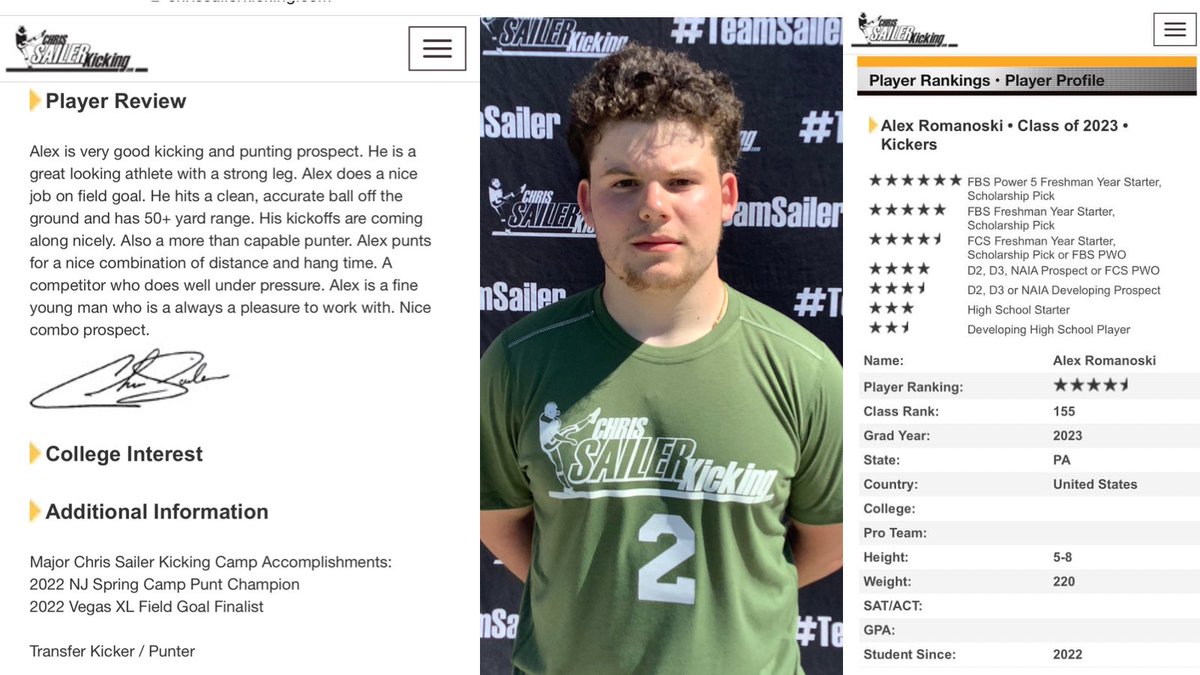 AlexRomo_33's tweet photo. My current review and ranking from @Chris_sailer following Vegas XL.  
https://t.co/mJjEIKANlC @coachcrown1 @coachiezzi @ArcangeliCoach @TSCTFootball https://t.co/WhNrTMlZ4u