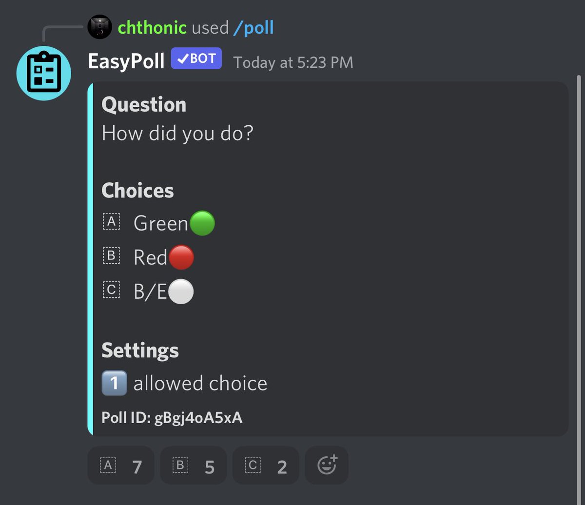 OlympianTrading's tweet photo. Don’t dwell on losses! 🚀
- 7 Green traders 🟢 🔥
- 5 Red traders 🔴 
- 2 Break Even Trader ⚪️ 🤝
Top performer: @ Mr_X https://t.co/zzGMXjkg8W
