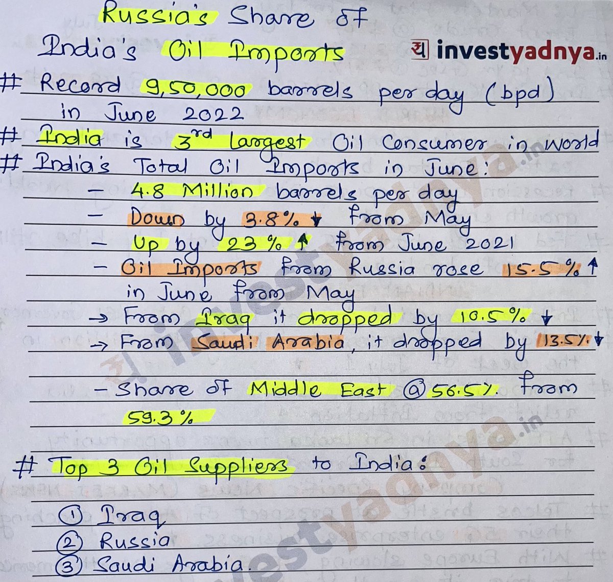 AdeParimal's tweet photo. Russia’s share in India’s Oil Imports in June 2022! 
Plz do retweet for max reach🙏🏻🙏🏻🙏🏻 https://t.co/5Uncdwx4zU