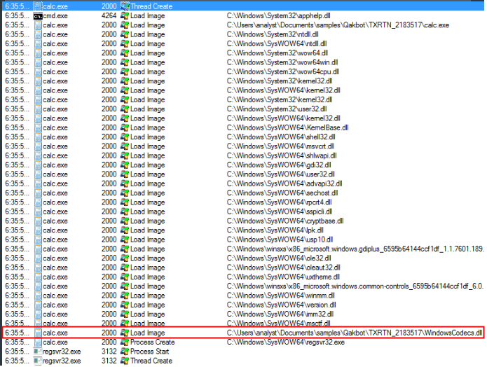 executemalware tweet picture
