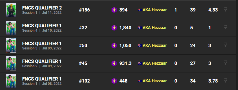 eamonfn's tweet image. what do we need to place in qualifier 2 to guaranteed qual one heat (we cant play week 3)