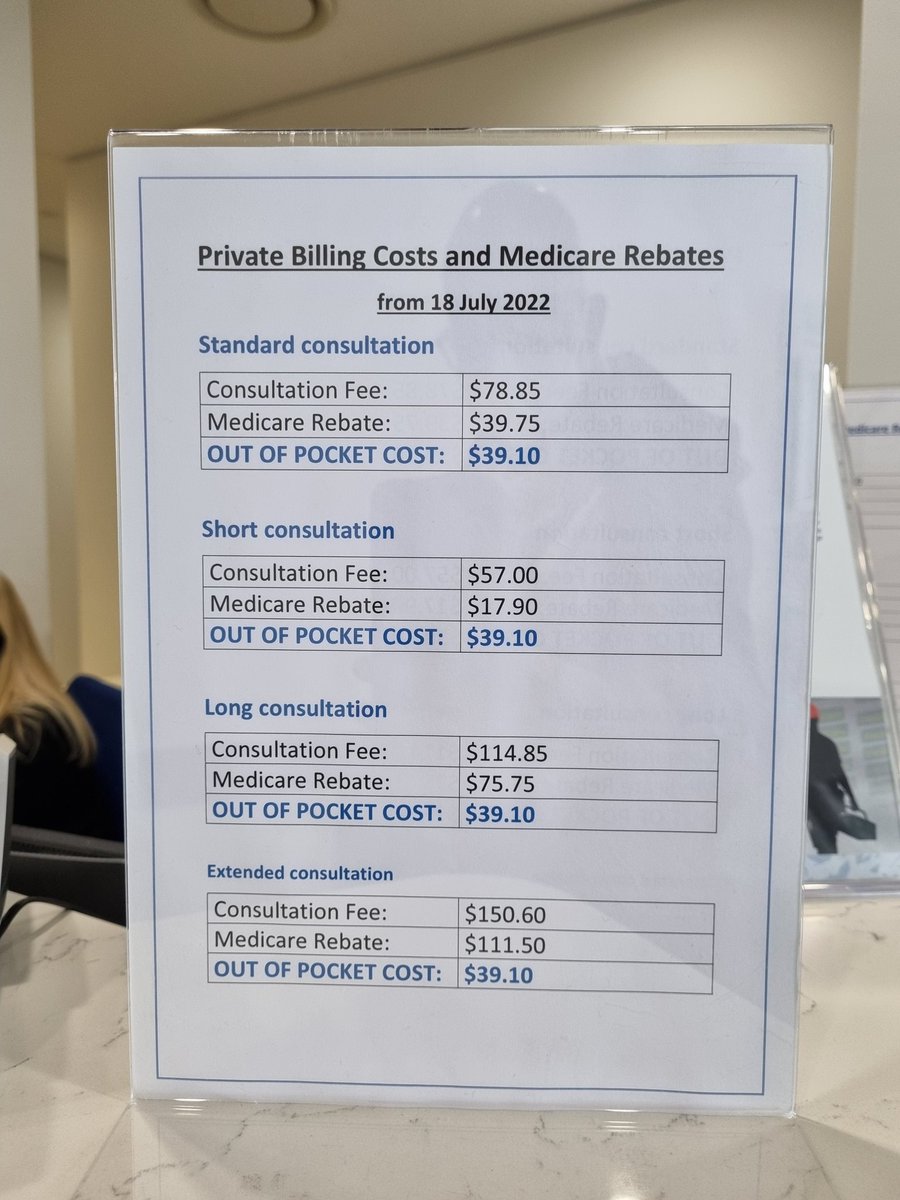 Okay this is going to start hurting..  why is this not a big topic already?
#medicarerebates #bulkbilling #Australiandoctors