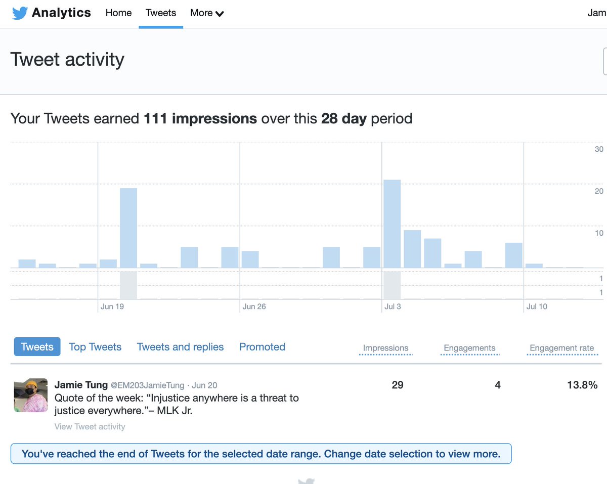 Jamie Tung tweet media