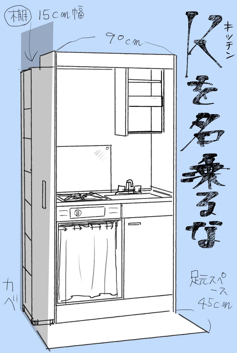 キッチンを名乗るな！自炊勢にはつらい、1Kという名の調理スペースがないw