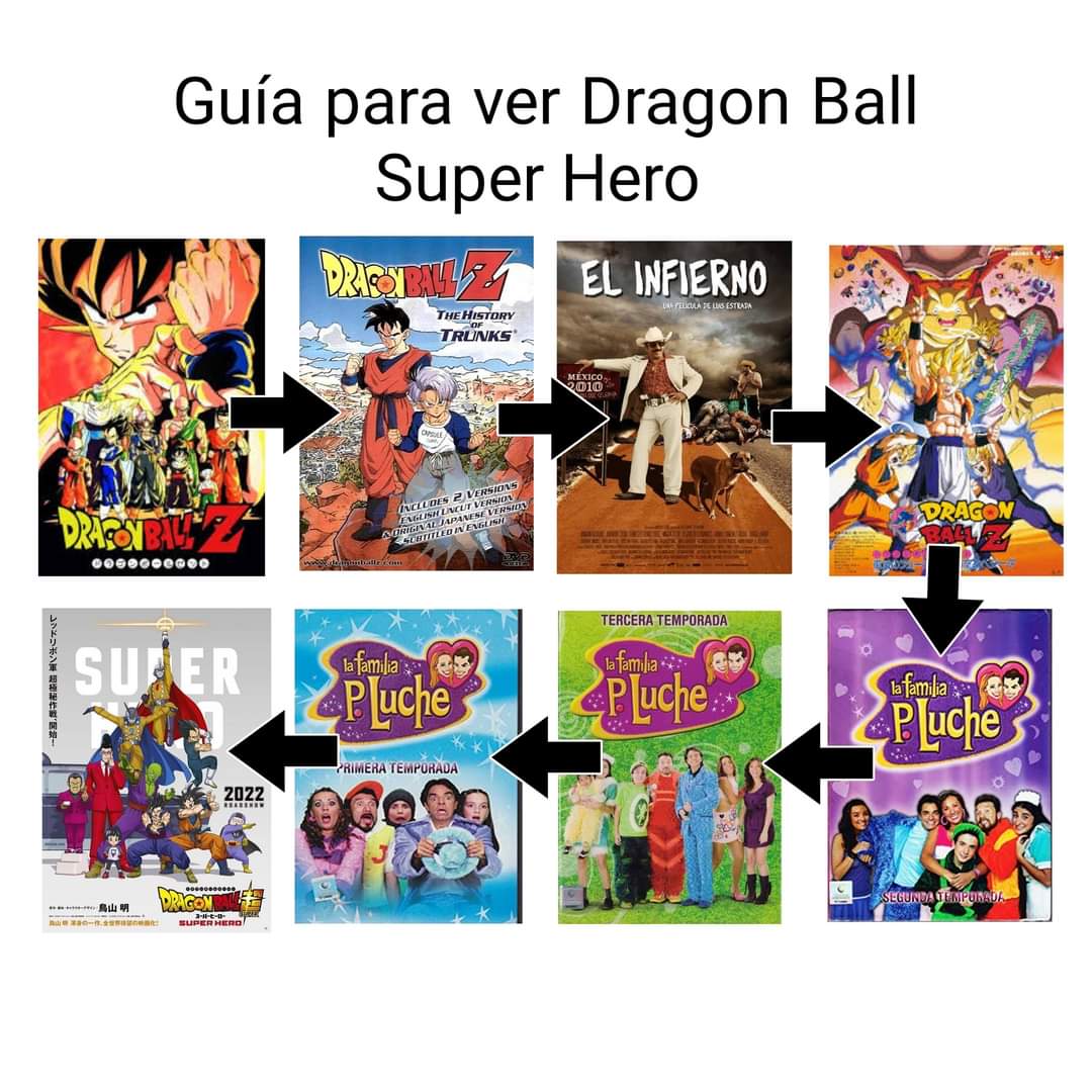 Bueno, pónganse al día con el nuevo canon amigos. 🤤

<a href="/AvilaLuisManuel/">Luis Manuel Ávila</a> es Gohan en Dragon Ball Super Super Hero