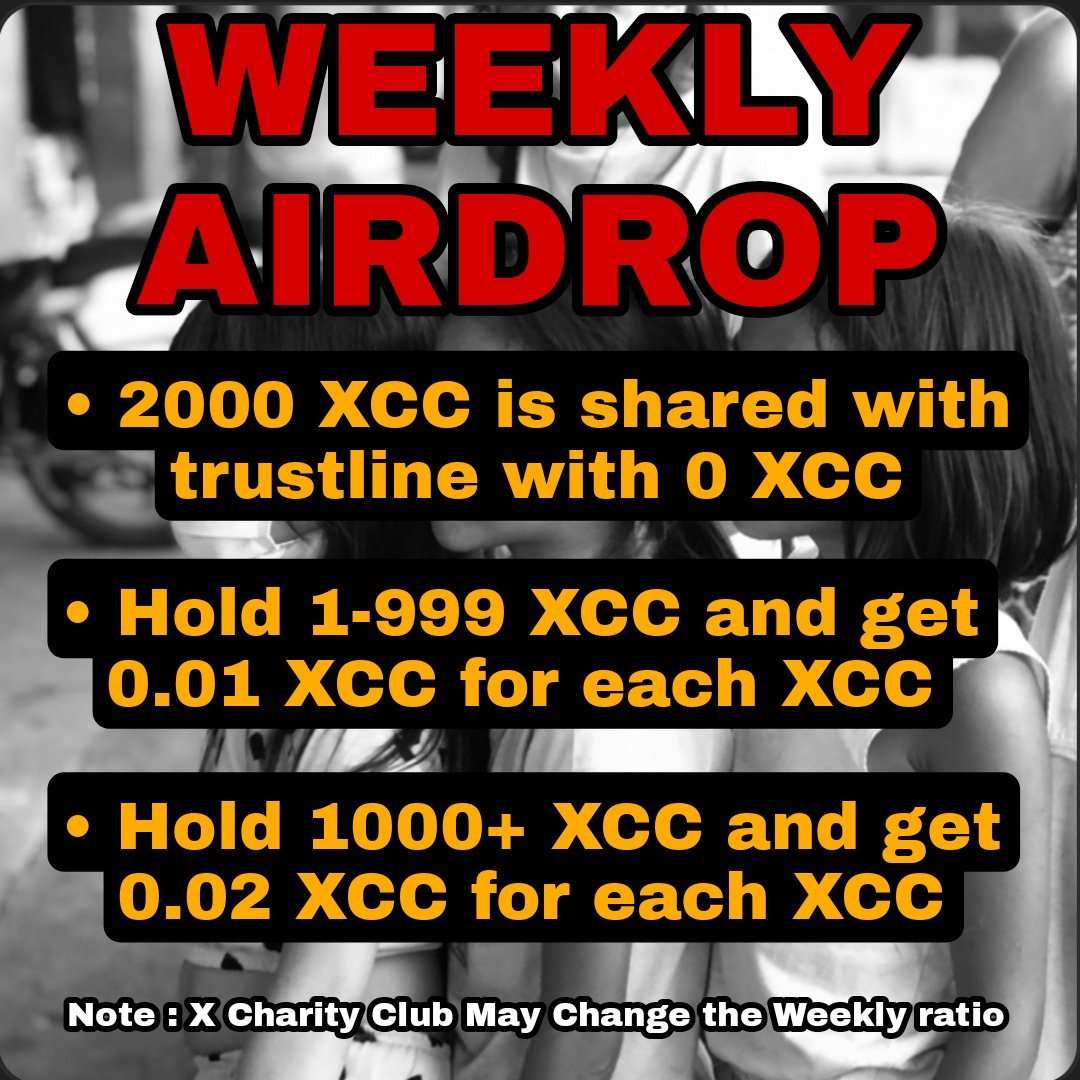 🎉#GIVEAWAY🎉

20 XRP | 2 WINNERS |10 XRP EACH

✅Follow @XcharityClub <a href="/MaliaJacinth/">Malia 🔺🎉💸🥇☘️(XRP BABE)</a> 
✅Like &amp; Retweet
✅Tag Friends

⏰48HRS

#XCC #XRP #Giveaway #XRPLcommunity #Xumm