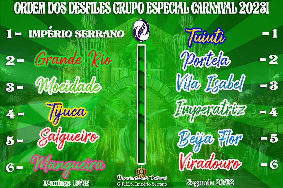 💚CARNAVAL 2023!🤍

Em Sorteio realizado nessa noite na Cidade do Samba, aconteceu a ordem dos Desfiles e o nosso Reizinho de Madureira abre os Desfiles de Domingo. O objetivo é fazer um Grandioso Desfile, para estarmos depois de tantos anos, buscando o Campeonato 👑