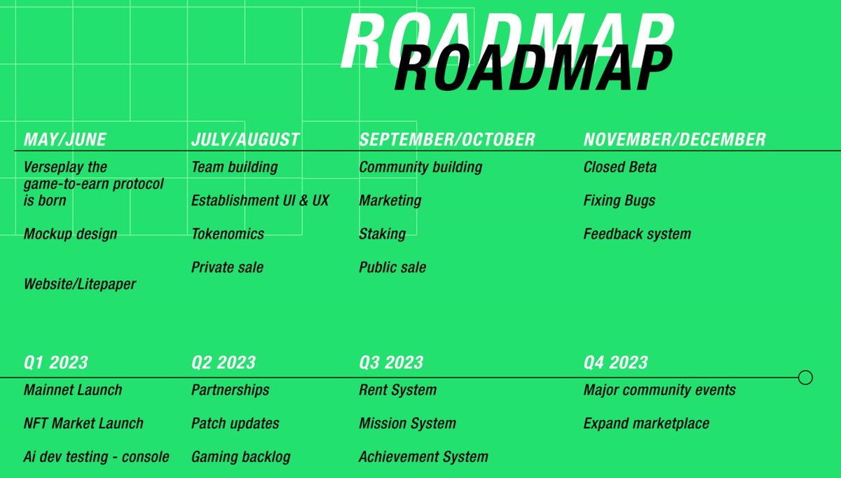 VersePlay tweet media