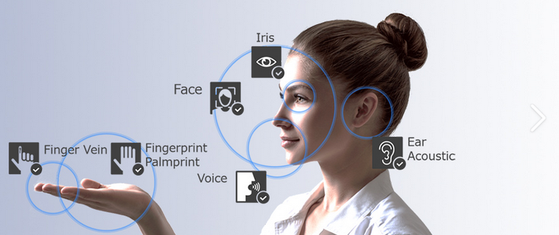 Eazyconnectorg's tweet photo. https://t.co/inIvPqcEss
TRUSTED MULTIPLIED BIOMETRIC-ID APP - GRANTED PATENT FOR SALE: #saas #pds2 #gameindustry #identity #fasterpayments #fintech #blockchain  #cybersecurity #cybercrime #biometrics #mobilpayment #payments #internetsecurity https://t.co/VJYbBzL7Bw
