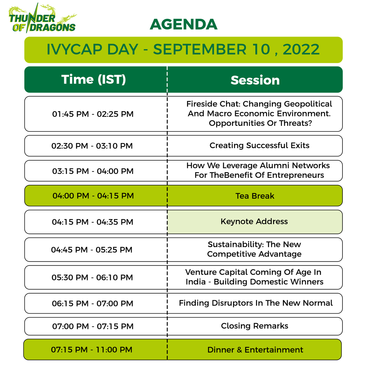 Join us for the 6th edition of IvyCap Day. With ‘Thunder of Dragons’ as the theme this year, we will dwell upon current investment scenarios and the road ahead. Write to us at info@ivycapday.com for an invite. Mention your name, designation and company and we will get back to you