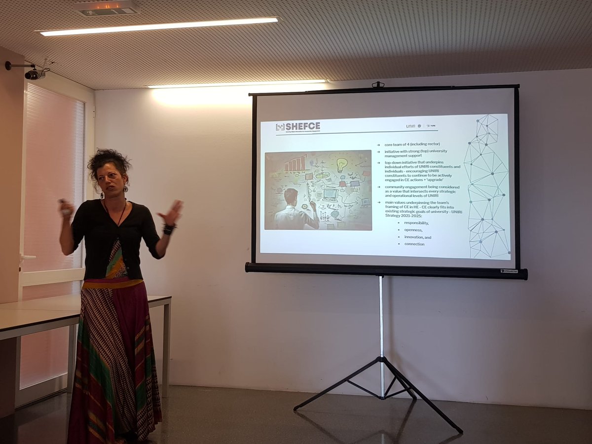 SPACE_EUproject's tweet photo. Learning all about how our partner @UniRijeka engages with its city and communities through teaching, research, partnerships and student activism. https://t.co/VMNBNxSnhv