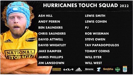 Wells RFC tweet media