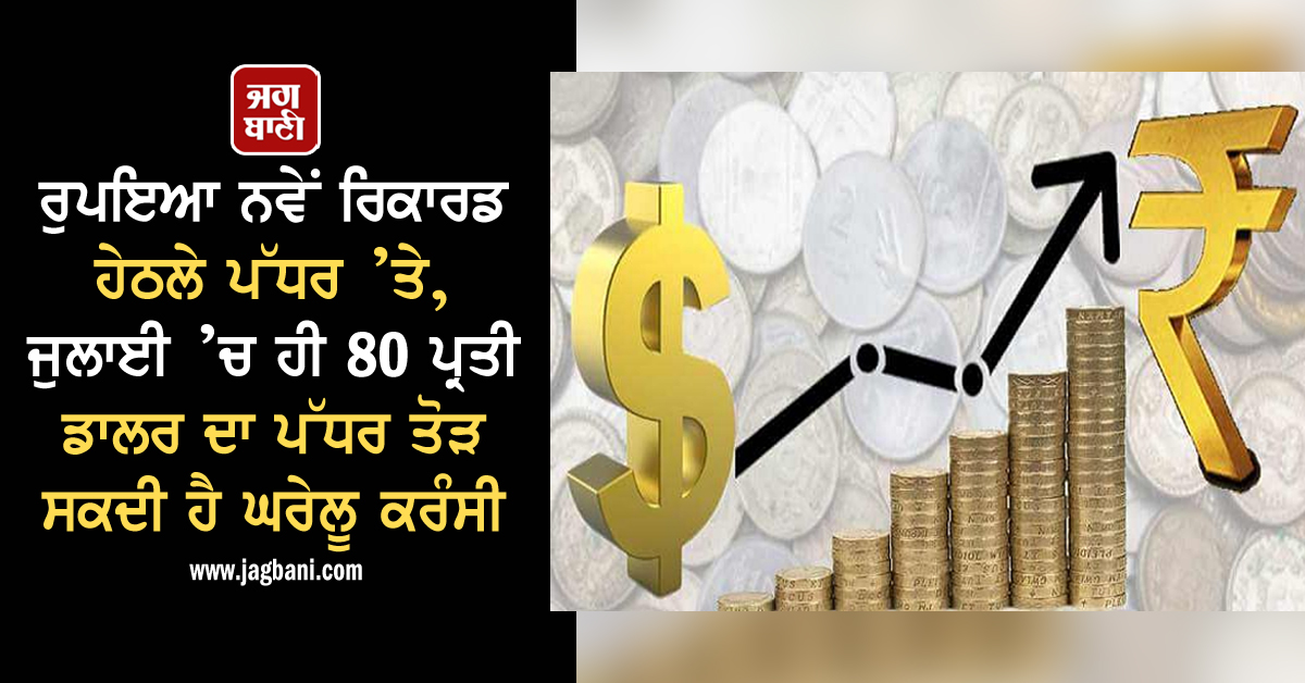 JagbaniOnline's tweet photo. ਰੁਪਇਆ ਨਵੇਂ ਰਿਕਾਰਡ ਹੇਠਲੇ ਪੱਧਰ ’ਤੇ, ਜੁਲਾਈ ’ਚ ਹੀ 80 ਪ੍ਰਤੀ ਡਾਲਰ ਦਾ ਪੱਧਰ ਤੋੜ ਸਕਦੀ ਹੈ ਘਰੇਲੂ ਕਰੰਸੀ
https://t.co/0ycJKxEmVx
#Rupee #RecordLevel #Low #Currency https://t.co/7XUdW3MMO3