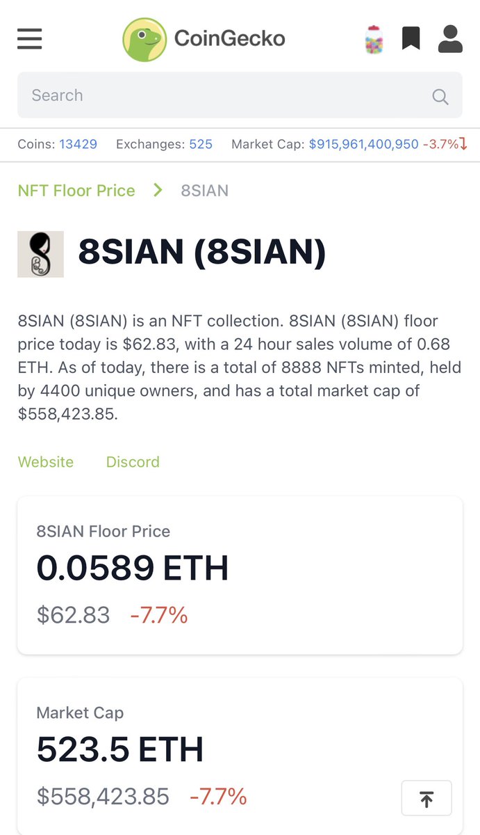 📰 LATEST NEWS 📰

We are honoured to be one of 345 NFT projects to be listed on the World’s Largest Crypto data company - <a href="/coingecko/">CoinGecko</a> 🦎!

Check us out here ⬇️
coingecko.com/en/nft/8SIAN