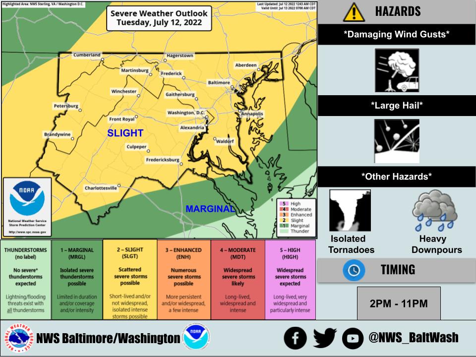 Showers and thunderstorms are likely this afternoon as a cold front passes through this afternoon. Isolated to scattered severe thunderstorms capable of producing damaging winds, large hail and heavy rainfall will be possible.