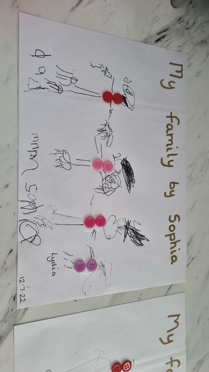 cclairel's tweet photo. My girls have been busy this morning. 💖 https://t.co/LNRJCjBmnt