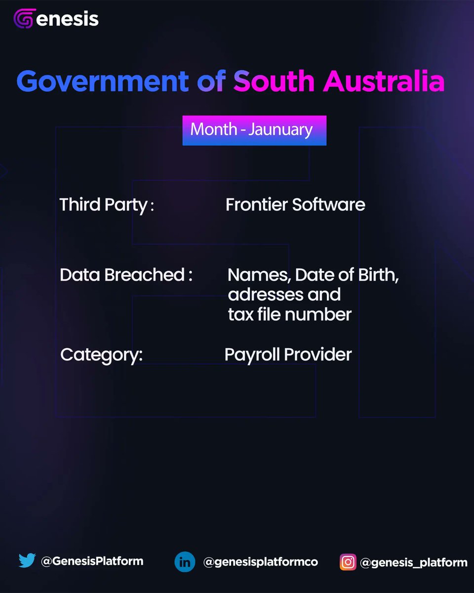 GenesisPlatform's tweet photo. Did you know that the eSentire survey found that 44% of all businesses had experienced a significant data breach caused by a third-party vendor?

🚀Visit: https://t.co/VpmZ7lkmde 

Thread ➡
 #thirdpartyriskmanagement  #riskmanagement #databreach #cyberattack #ransomwareattack https://t.co/DX1CtuILOS