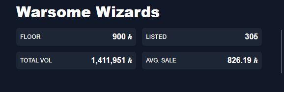 WarsomeWizards's tweet photo. Stats:
✅900hbar floor on Zuse
✅1100 hbar floor on HashGuild
✅Deflationary supply over 500 burned currently
👀Huge announcements coming soon
Grab a wizard today!
#HBAR #Hedera #HederaNFT #HederaHashgraph #NFT #NFTCommmunity https://t.co/g0DBEZpuKe