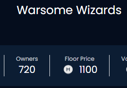 WarsomeWizards's tweet photo. Stats:
✅900hbar floor on Zuse
✅1100 hbar floor on HashGuild
✅Deflationary supply over 500 burned currently
👀Huge announcements coming soon
Grab a wizard today!
#HBAR #Hedera #HederaNFT #HederaHashgraph #NFT #NFTCommmunity https://t.co/g0DBEZpuKe