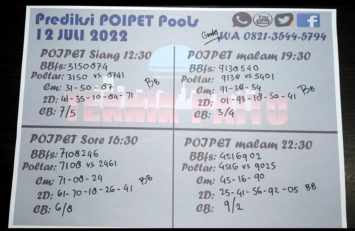 PaitoTeknik's tweet photo. PREDIKSI ANGKA TOP PAITO POIPET POOLS EDISI SELASA 12 JULI 2022 | BOCORAN TOGEL POOLS POIPET HARI INI | RUMUS POOLS POIPET TEKNIK PAITO ANGKA JITU
#prediksipoipethariini
#prediksipoipetpools
#prediksirumuspoipetpolharini
#angkajitupoipethariini
#angkagalakpoipet4putaran https://t.co/89PRW7o0JJ