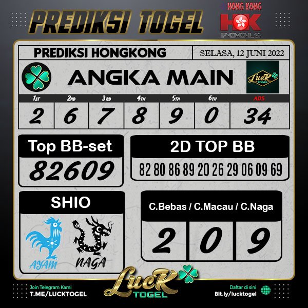 LuckTogel's tweet photo. Prediksi Bocoran Togel Hari ini Rabu, 6 Juli 2022
Link Daftar: https://t.co/JQH6k93ymW
-
#Lucktogel #prediksi #sydney #sgp #sg49 #sgp45 #hongkong #syd #hk #singapore #singapore45 #singapore49 #singapura45 #singapura49 #angka #jitu #prediksihariini #angkahariini https://t.co/GQdQhT6QWh