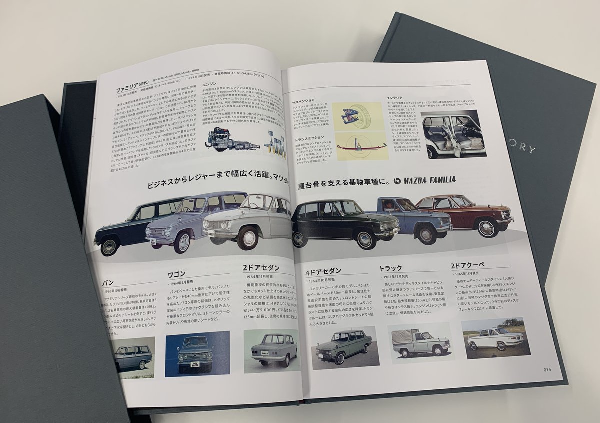 マツダ百年史 正史編 図鑑編 非売品 | www.fortischennai.com