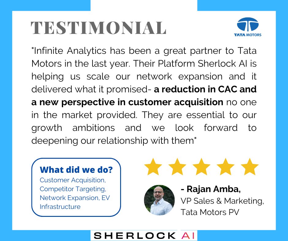 infanatweets's tweet photo. What to know if Sherlock Ai's magic is real? From helping clients identify, and reach out to high-intent consumers to suggesting places to expand the brand's presence, Sherlock AI can solve your business problems! Here's what our clients have to say about us: https://t.co/giX8X7rDdc