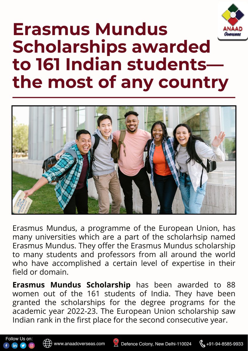 anaadworldwide's tweet photo. India ranks first for the second consecutive year among 167 countries!!

#anaad #anaadoverseas #teamanaad #studyabroadwithanaad #european #erasmusplus #erasmusplusproject #scholarships #scholarshipopportunities #studyabroad #europeanunion #students #india #studentvisa https://t.co/orgiLrrXI4