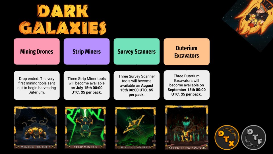Dark Galaxies tweet media