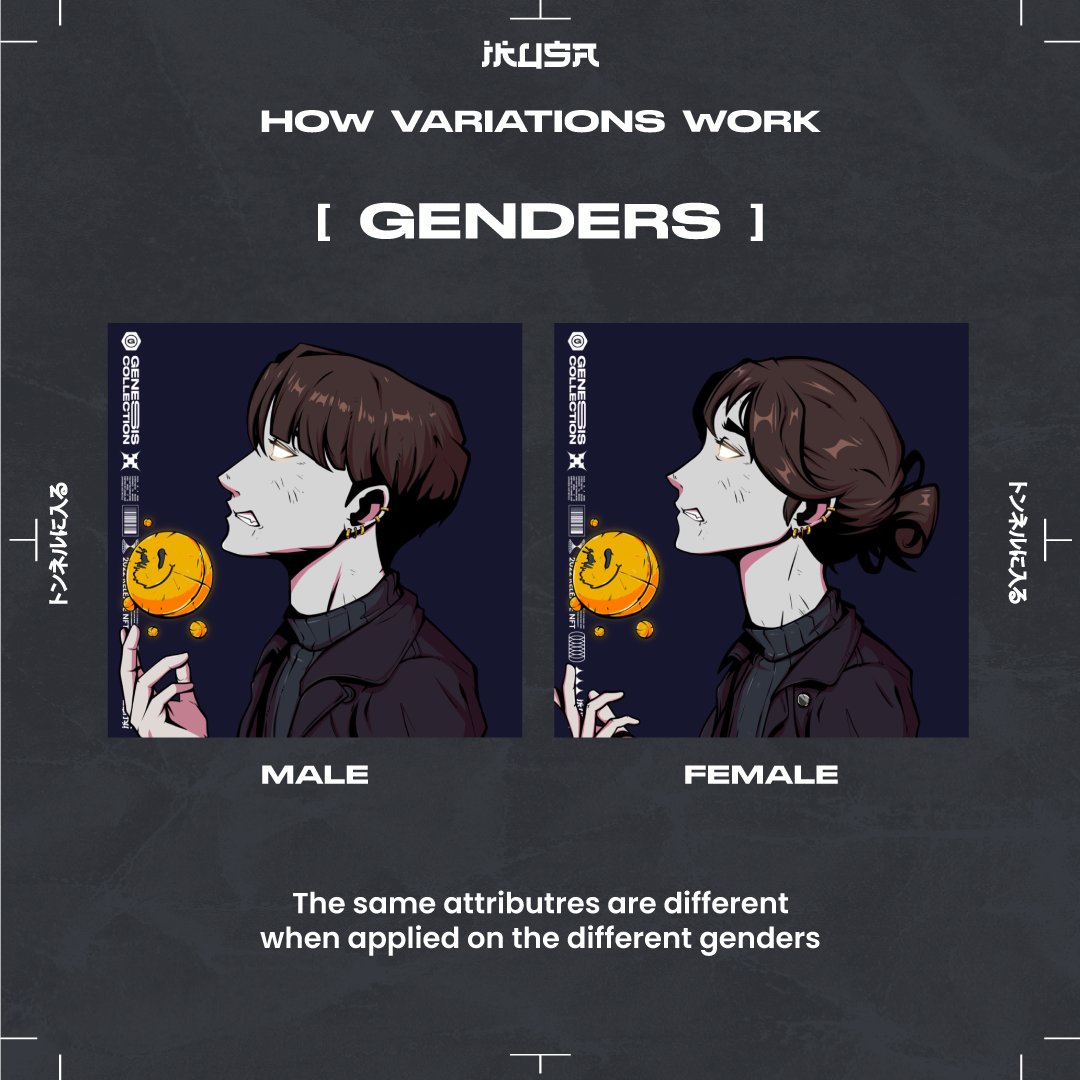 One of the trickiest customisations was adjusting each attribute to be gender specific. <a href="/kami_blade/">Kami-nø-hä</a> wanted to make sure that all the tiny meticulous adjustments to make sure the clothing fit the way <a href="/ChromeCat3/">Chrome Cat</a> intended it. Share your PFP below.

!KANPAI

㊙️🖤, RT, Tag 3frens