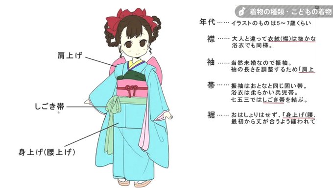 お絵かき講座パルミーさん の最近のツイート 13 Whotwi グラフィカルtwitter分析