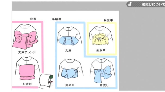 お絵かき講座パルミーさん の最近のツイート 13 Whotwi グラフィカルtwitter分析 お絵かき講座パルミーさん の最近のツイート 13 Whotwi グラフィカルtwitter分析